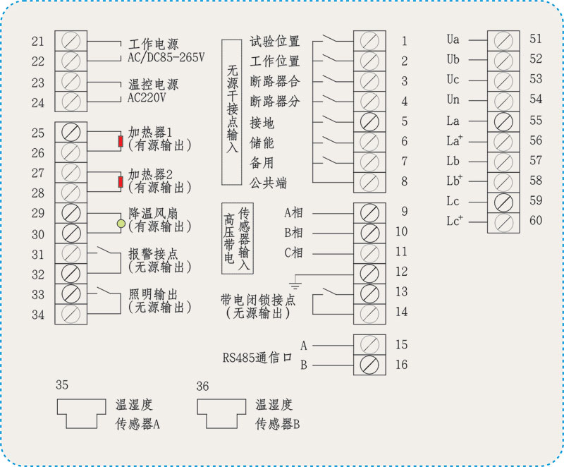 CX-KZX97-Ⅱ開關(guān)柜智能操顯裝置