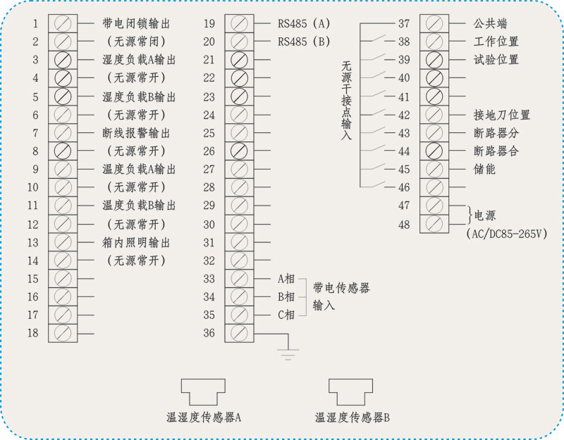 CX-KZX95-Ⅰ開(kāi)關(guān)柜智能操顯裝置