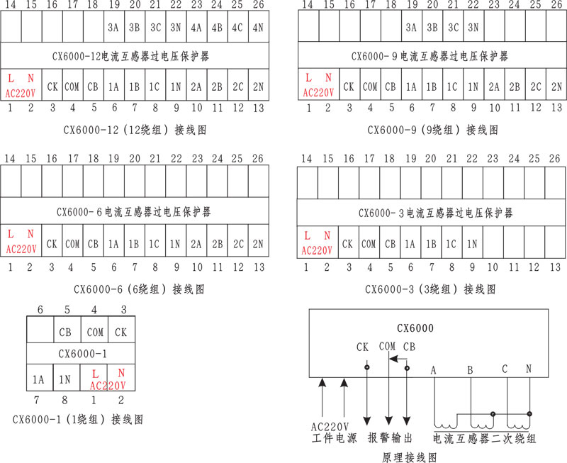 CX6000電流互感器過(guò)電壓保護(hù)器