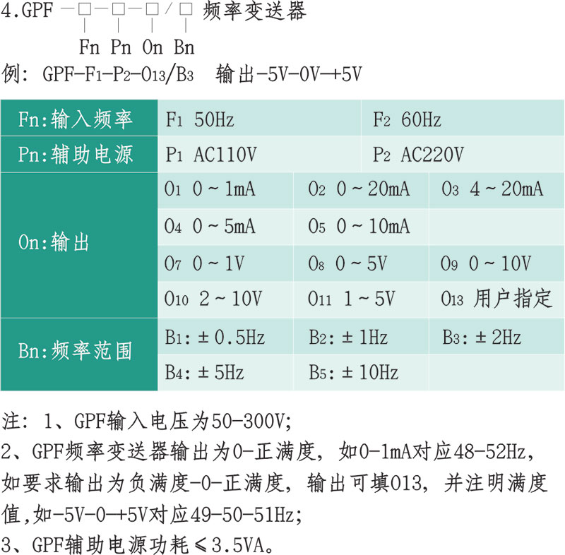 GP(0.5級)FP(0.2級)系列電量變送器