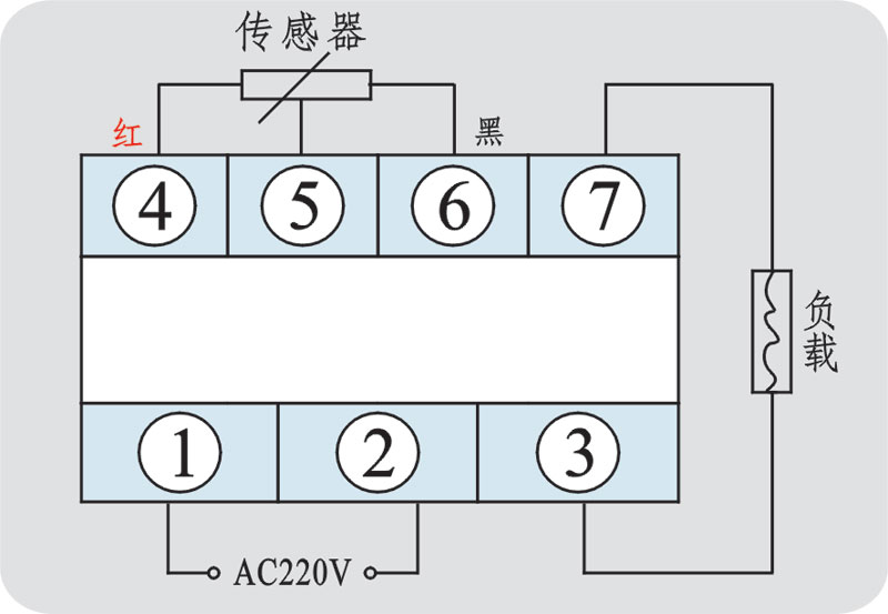 CX1010/CX1100型