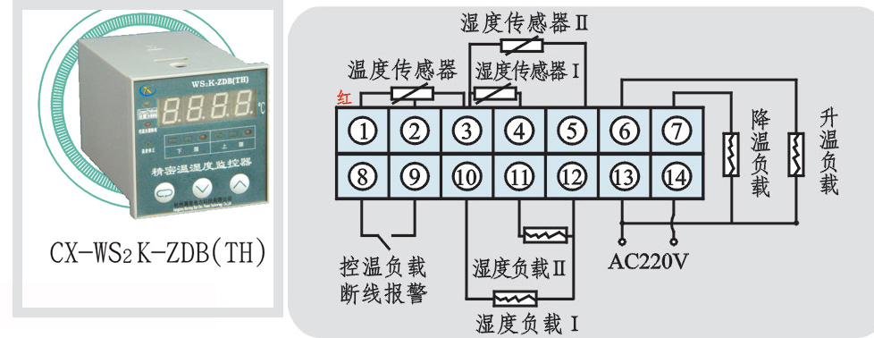 開關(guān)柜溫濕度控制儀圖解